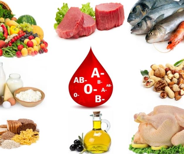 Los alimentos que engordan o adelgazan, según tu grupo sanguíneo