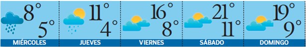 …Y llega el frente frío 28