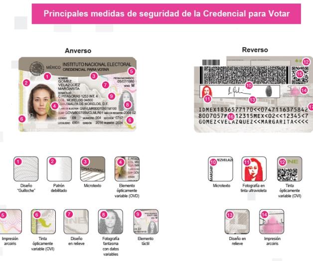 Tienen más de 8 millones de electores credencial con leyenda INE Tienen más de 8 millones de electores credencial con leyenda INE
