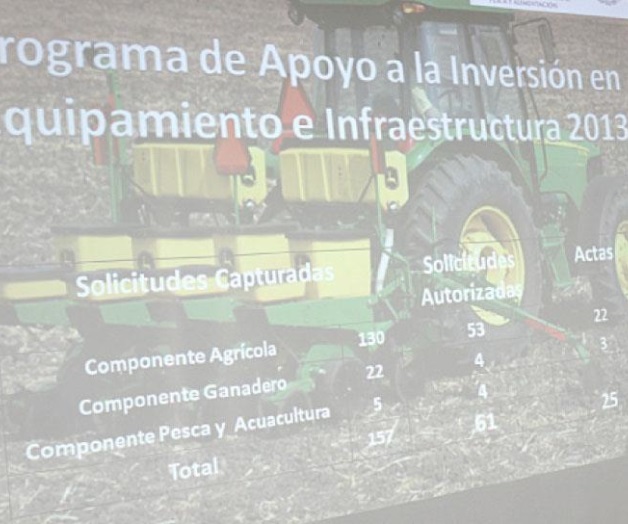 Inicia mañana inscripciónpara Proagro Productivo