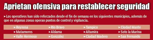 Tropas cierran ‘pinza’