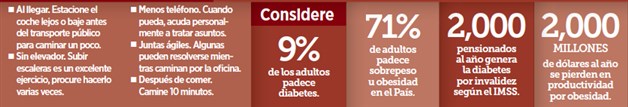 Aumentan jornadaslaborales en 2014