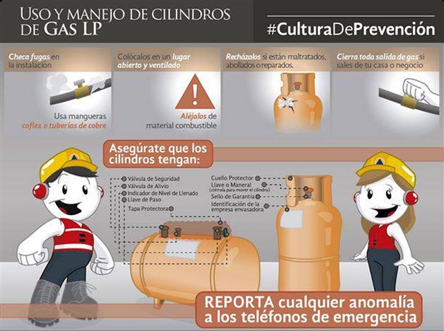 Para evitar explosioneso fugas, abren campaña