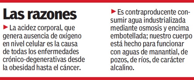 Eliminar agua ácida para reducir celulitis