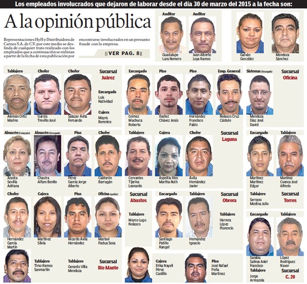 Megafraude en HyH carnes