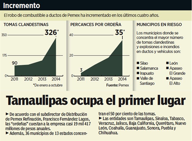 imagen-cuerpo