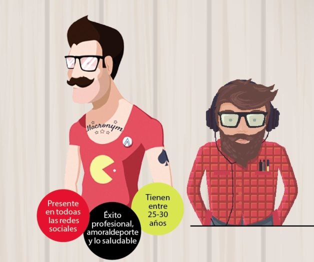 Los Muppies Desplazan a los Hipsters