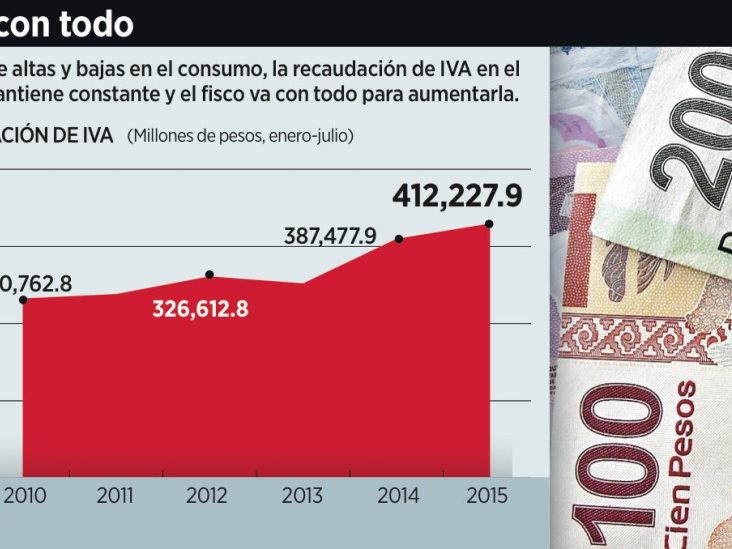 Quita Corte beneficio a firmas telefónicas Quita Corte beneficio a firmas telefónicas