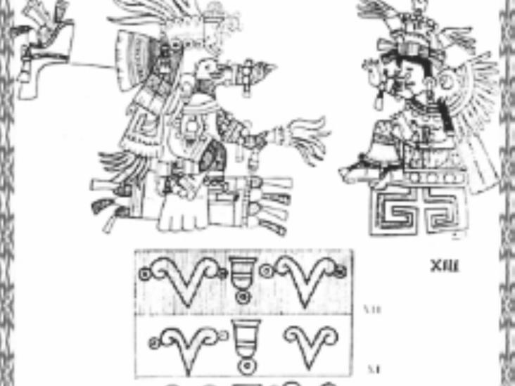 Religiones y RitosDía de Muertos Religiones y RitosDía de Muertos