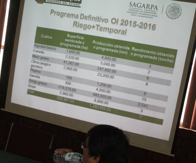 Presentan la propuestade programa de siembra Presentan la propuestade programa de siembra
