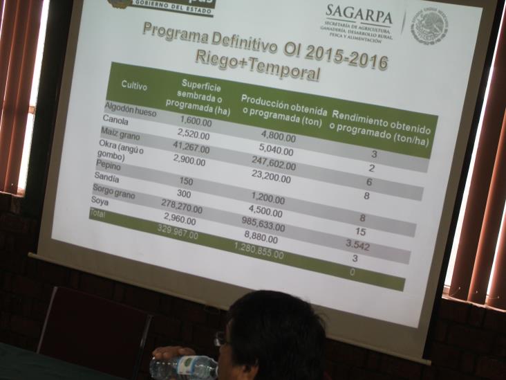 Presentan la propuestade programa de siembra Presentan la propuestade programa de siembra