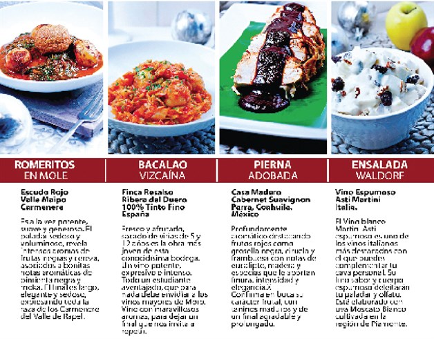 Maridaje sin aprietos