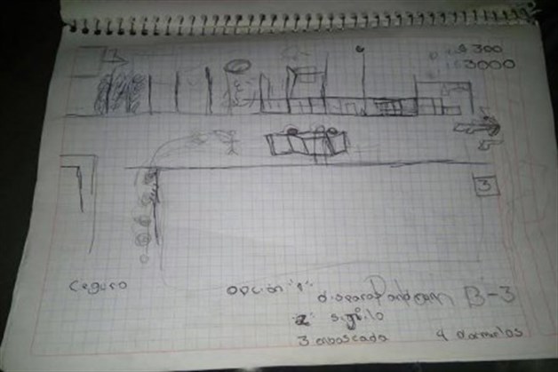 Joven mató a 2 mujeres; planeó el crimen en una maqueta Joven mató a 2 mujeres; planeó el crimen en una maqueta