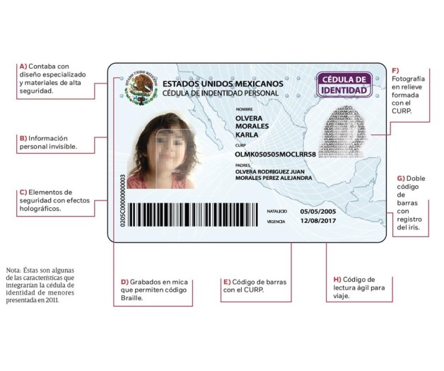 Arrumban datos de cédula de identidad; en el limbo, fichas de 6.8 millones de niños Arrumban datos de cédula de identidad; en el limbo, fichas de 6.8 millones de niños
