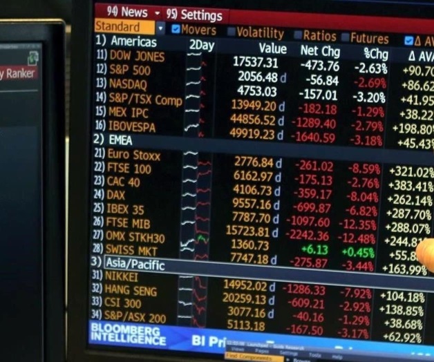 ... Y se derrumban bolsas en EU ... Y se derrumban bolsas en EU