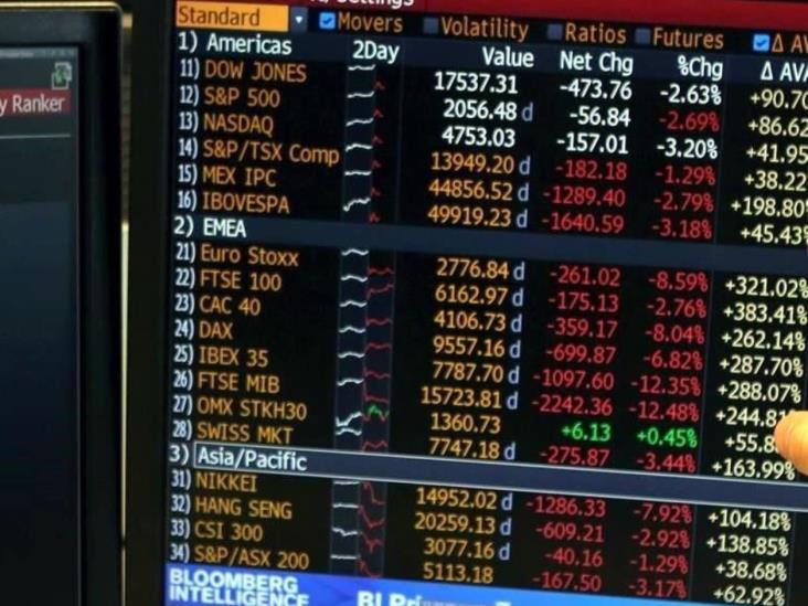 ... Y se derrumban bolsas en EU ... Y se derrumban bolsas en EU