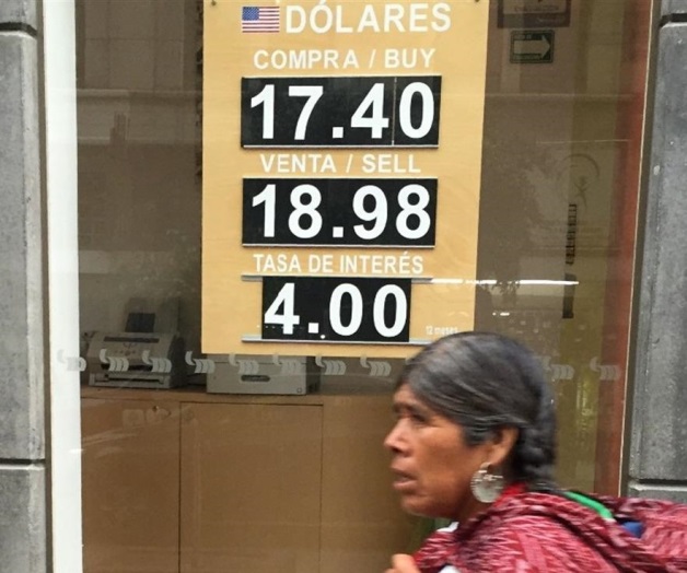 Se recupera el peso; dólar se vende en $18.96