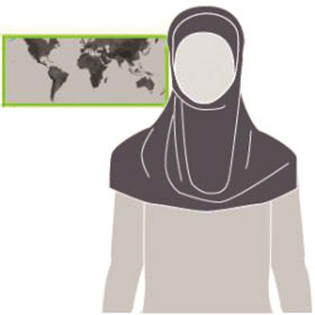 Cómo identificar los velos islámicos