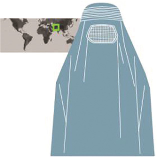 Cómo identificar los velos islámicos