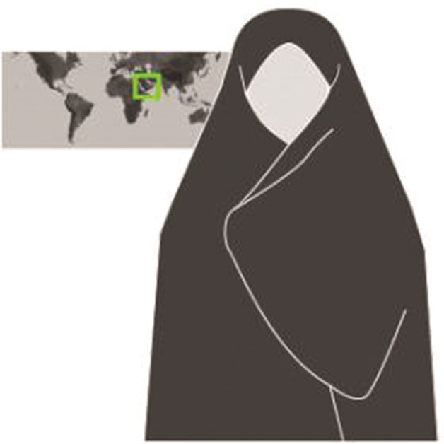 Cómo identificar los velos islámicos