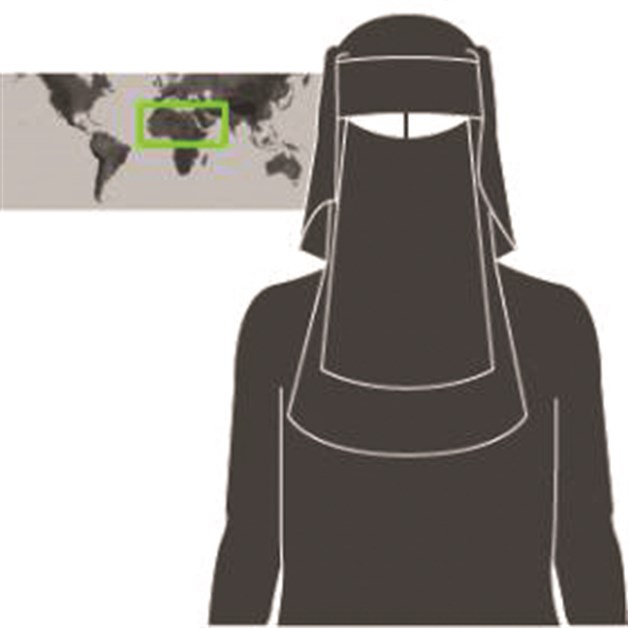 Cómo identificar los velos islámicos