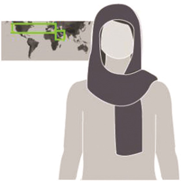 Cómo identificar los velos islámicos