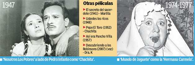 Adiós a Chachita . 1936-2016 Adiós a Chachita . 1936-2016