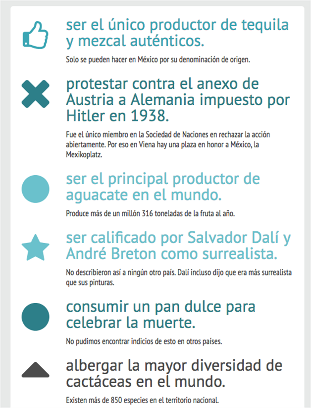 El meme de México es el único país en el mundo con datos reales