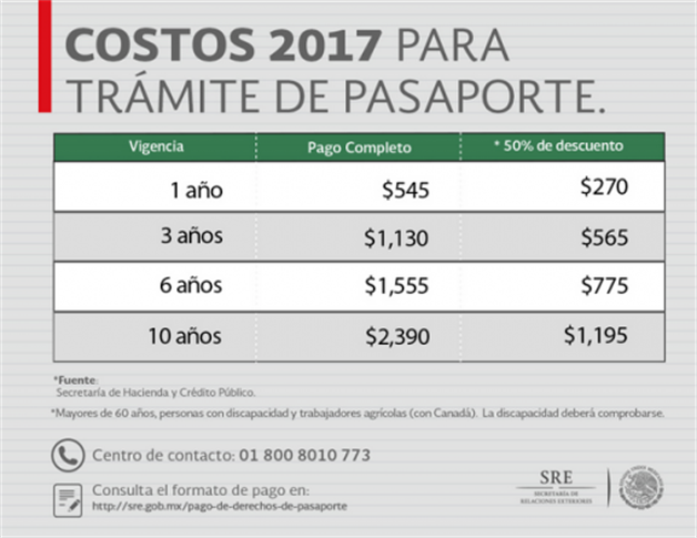 Costará más pasaporte mexicano en el 2017