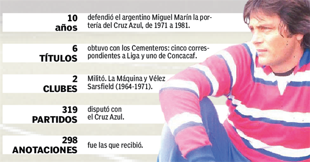 Un ‘superman’ que sí fue mortal