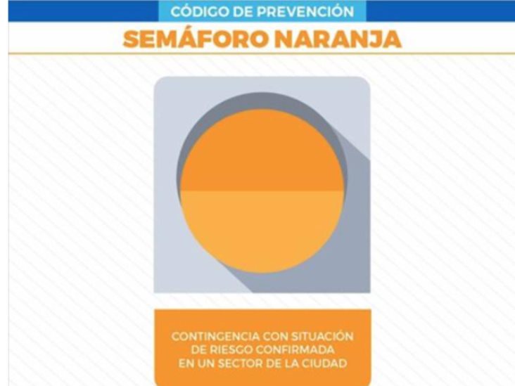 Resurgen tiroteos en Reynosa; Semáforo Naranja emite alerta en Bugambilias y Loma Real Resurgen tiroteos en Reynosa; Semáforo Naranja emite alerta en Bugambilias y Loma Real