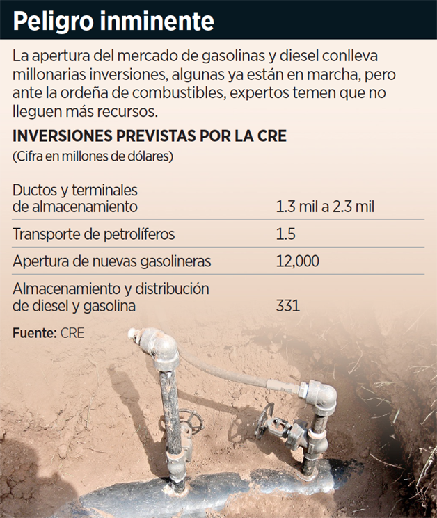 Pierde Pemex pelea contra ‘ordeñadores’. Fracasan 15 programas de seguridad desde 2008 Pierde Pemex pelea contra ‘ordeñadores’. Fracasan 15 programas de seguridad desde 2008