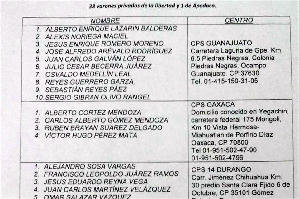 En el lugar se reveló la lista de los reos trasladados. Foto: