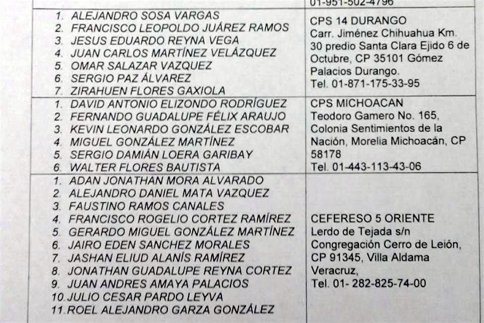 En el lugar se reveló la lista de los reos trasladados. Foto: