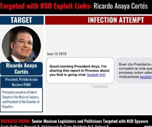 Dan a conocer mensajes enviados a panistas con software espía Dan a conocer mensajes enviados a panistas con software espía