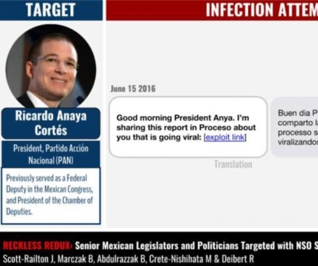 Difunden mensajes enviados a panistas Difunden mensajes enviados a panistas