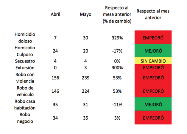 imagen-cuerpo