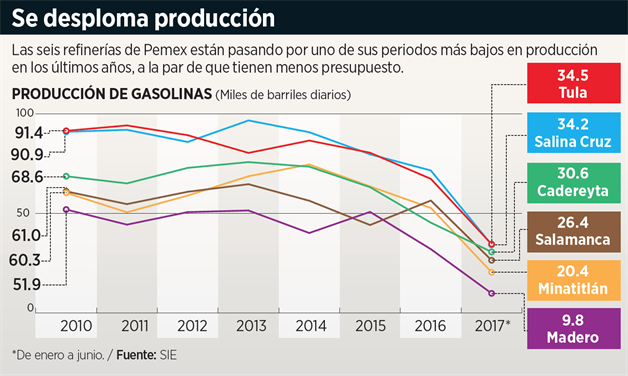 imagen-cuerpo