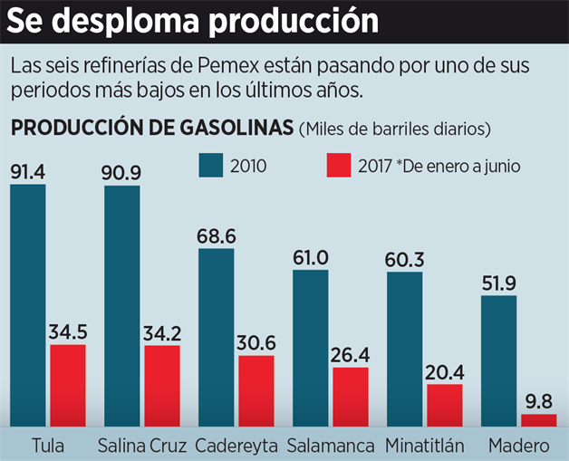 imagen-cuerpo