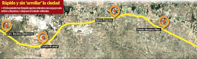 Fluye por libramiento la carga hacia Texas