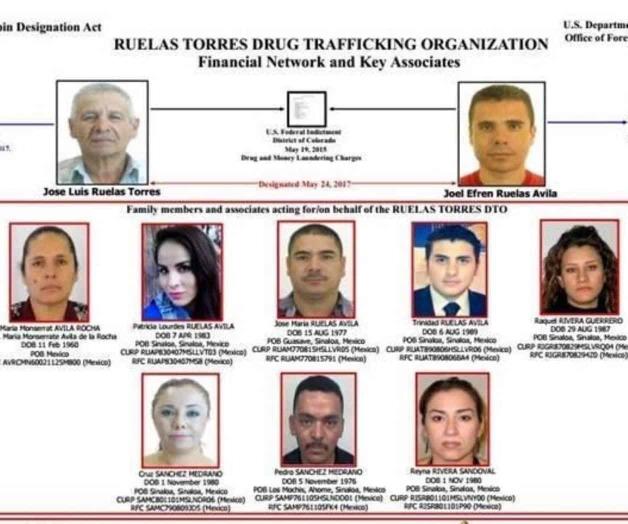 EU castiga a firmas y personas ligadas al narcotráfico