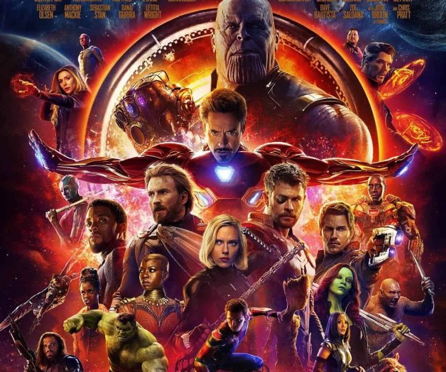 ¿Qué necesitas saber para ver Avengers: Infinity War?