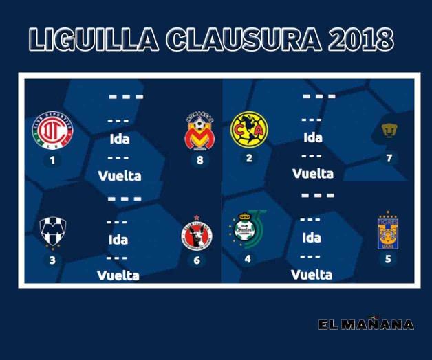 Lista la Liguilla del futbol mexicano