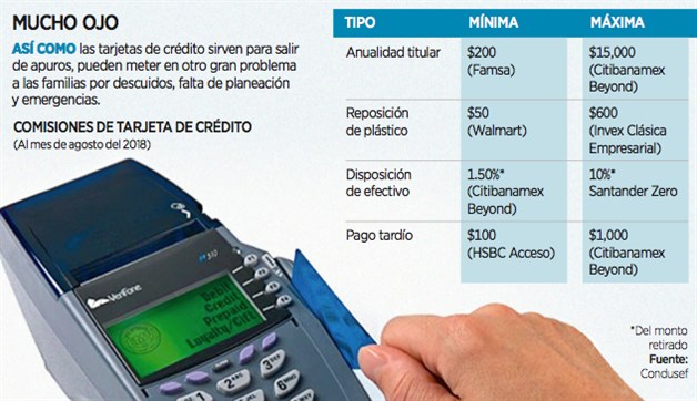 PlaceHolder Imagen PlaceHolder Imagen