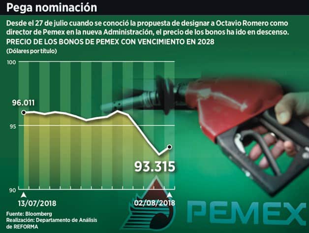 Ven ‘inviable’ el plan energético Ven ‘inviable’ el plan energético