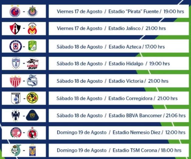 Arranca hoy la Jornada 5 de la Liga MX