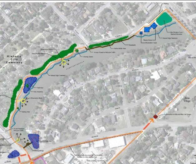 Celebran el proyecto de restauración de Resaca Celebran el proyecto de restauración de Resaca