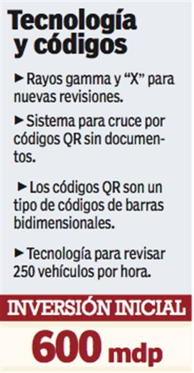 Tendrá Reynosa Aduana modelo