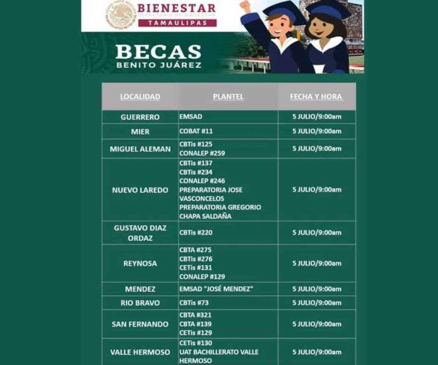 Inicia pago de Becas para estudiantes de preparatoria