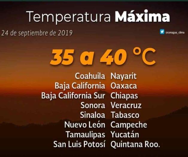 Llega Otoño, pero siguen las altas temperaturas